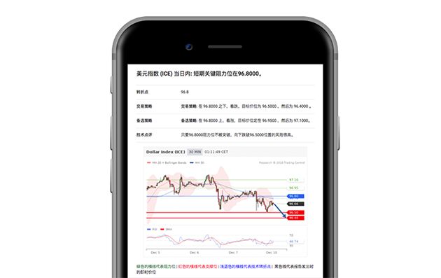 Forex newsletter Forex newsletter