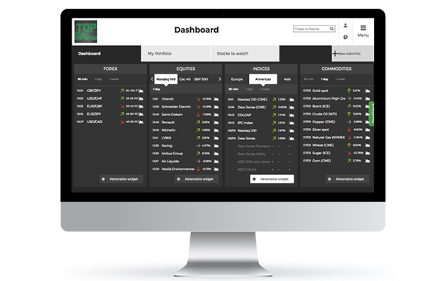 Forex research platform Forex research platform
